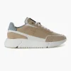 Cheap Cruyff Amato