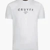 Best Cruyff City Pack Tee Bcn
