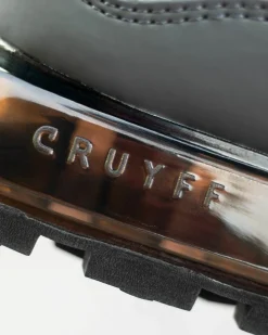 New Cruyff Fearia
