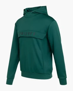 Store Cruyff Fuerza Suit