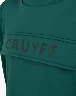 New Cruyff Fuerza Suit