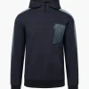 Sale Cruyff Kadix Track Top