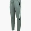 Best Sale Cruyff Zayne Scuba Track Pants